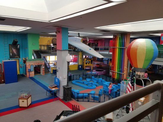 SciTech Hands on Museum